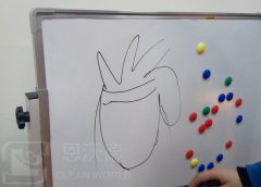 白板上的馬克筆痕跡怎樣去除？白板清潔方法